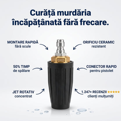 Duză Turbo Ceramică Rotativă