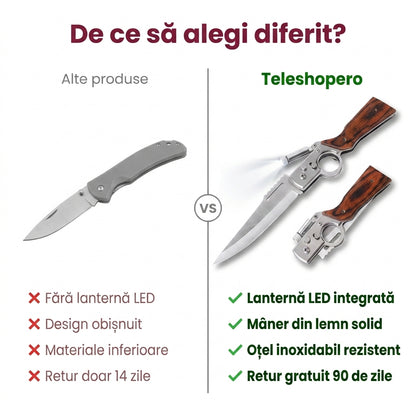 Cuțit Pliabil cu Lanternă