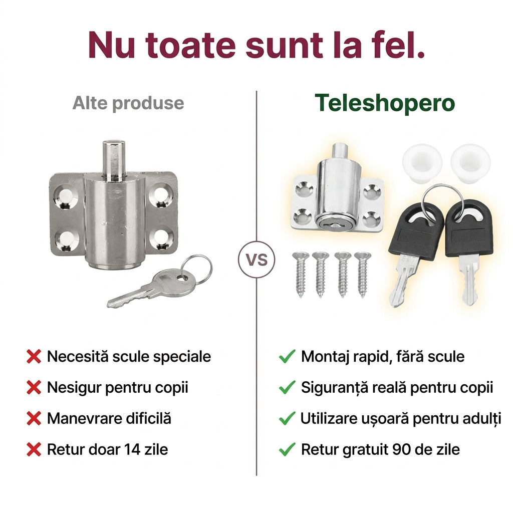 Blocare Uși Ferestre Culisante