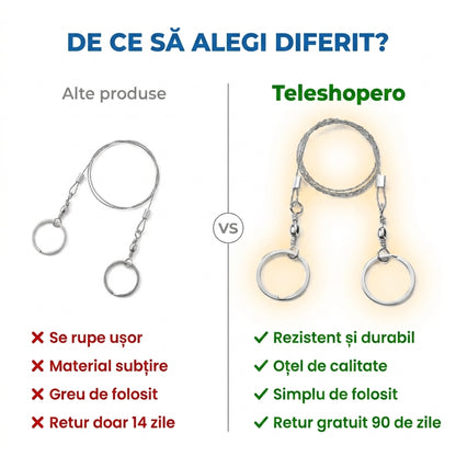 Lanț ferăstrău portabil oțel