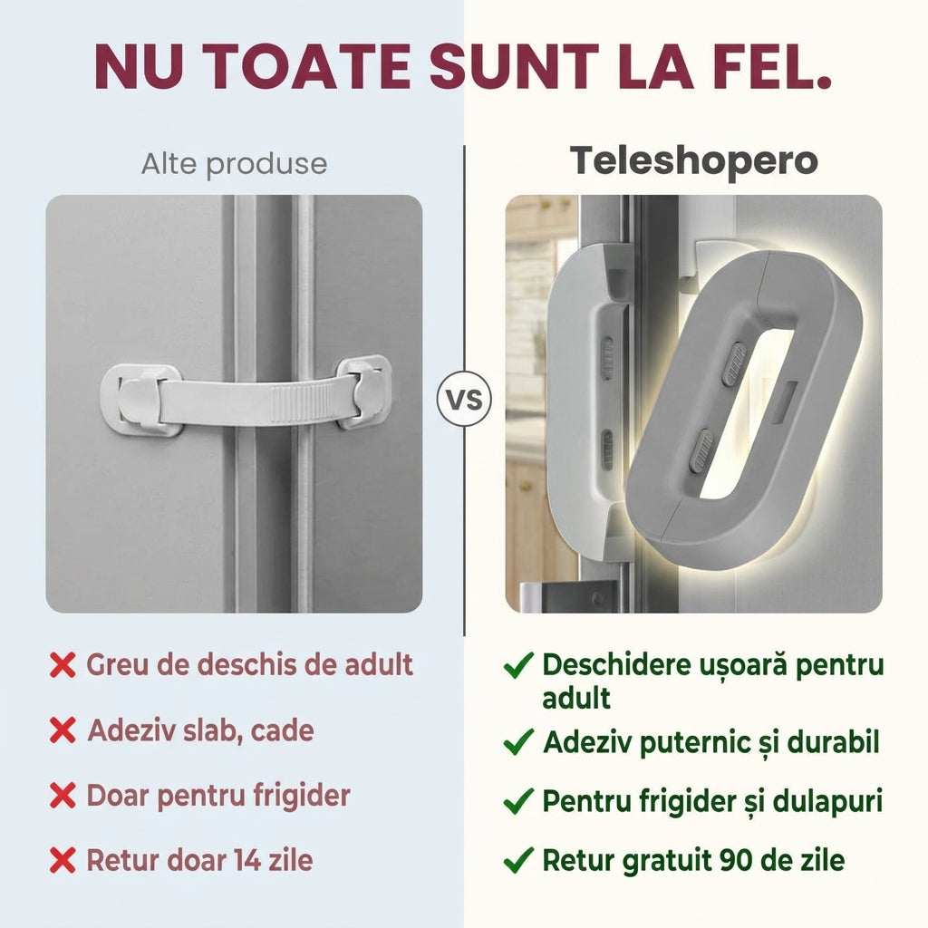 Încuietoare Siguranță Frigider Copii