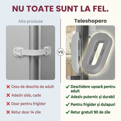 Încuietoare Siguranță Frigider Copii