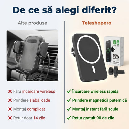 Suport Auto Magnetic Wireless
