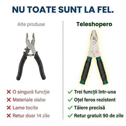 Clește Multifuncțional de Precizie