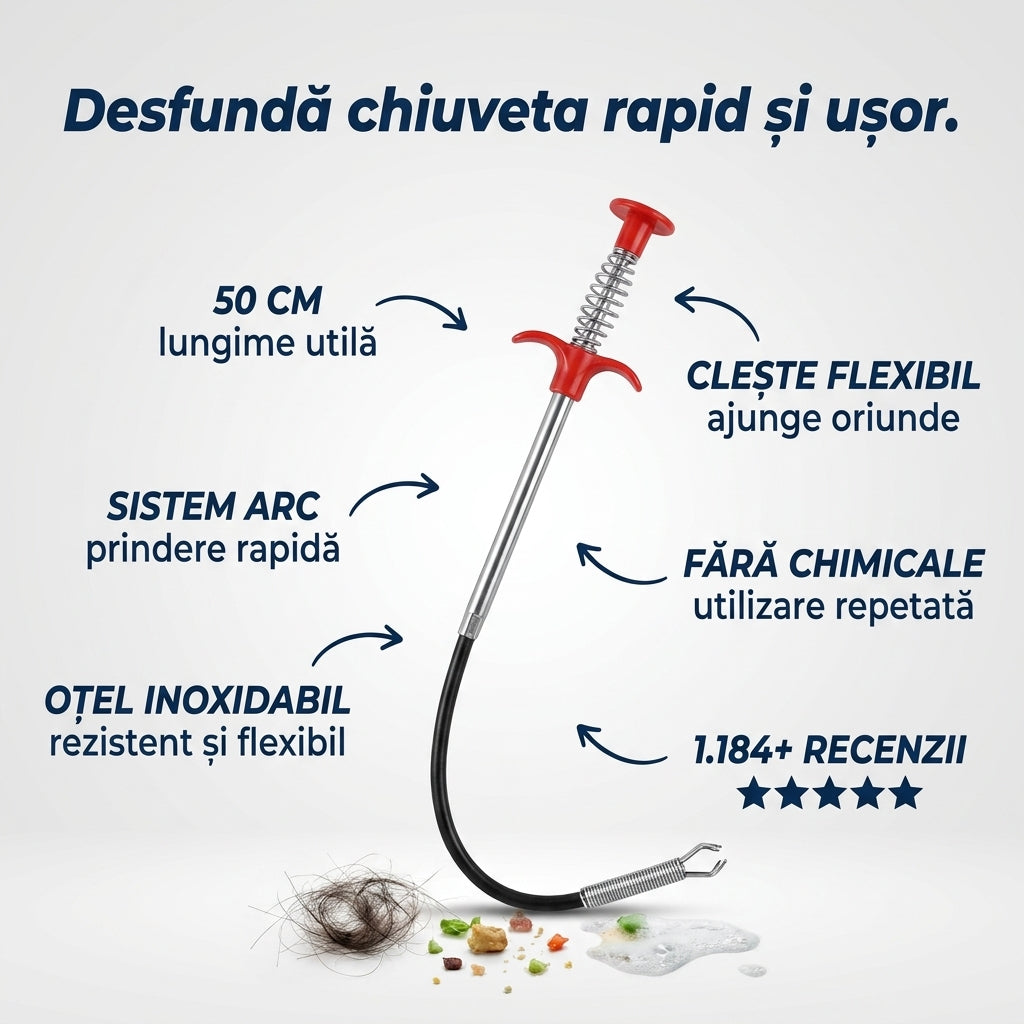 Clește Desfundat Țevi Scurgeri