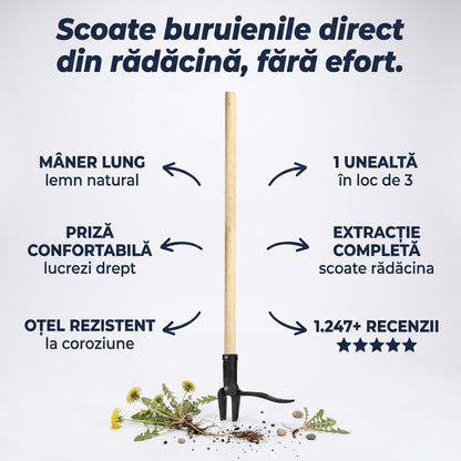 Trăgător Buruieni Mâner Lemn