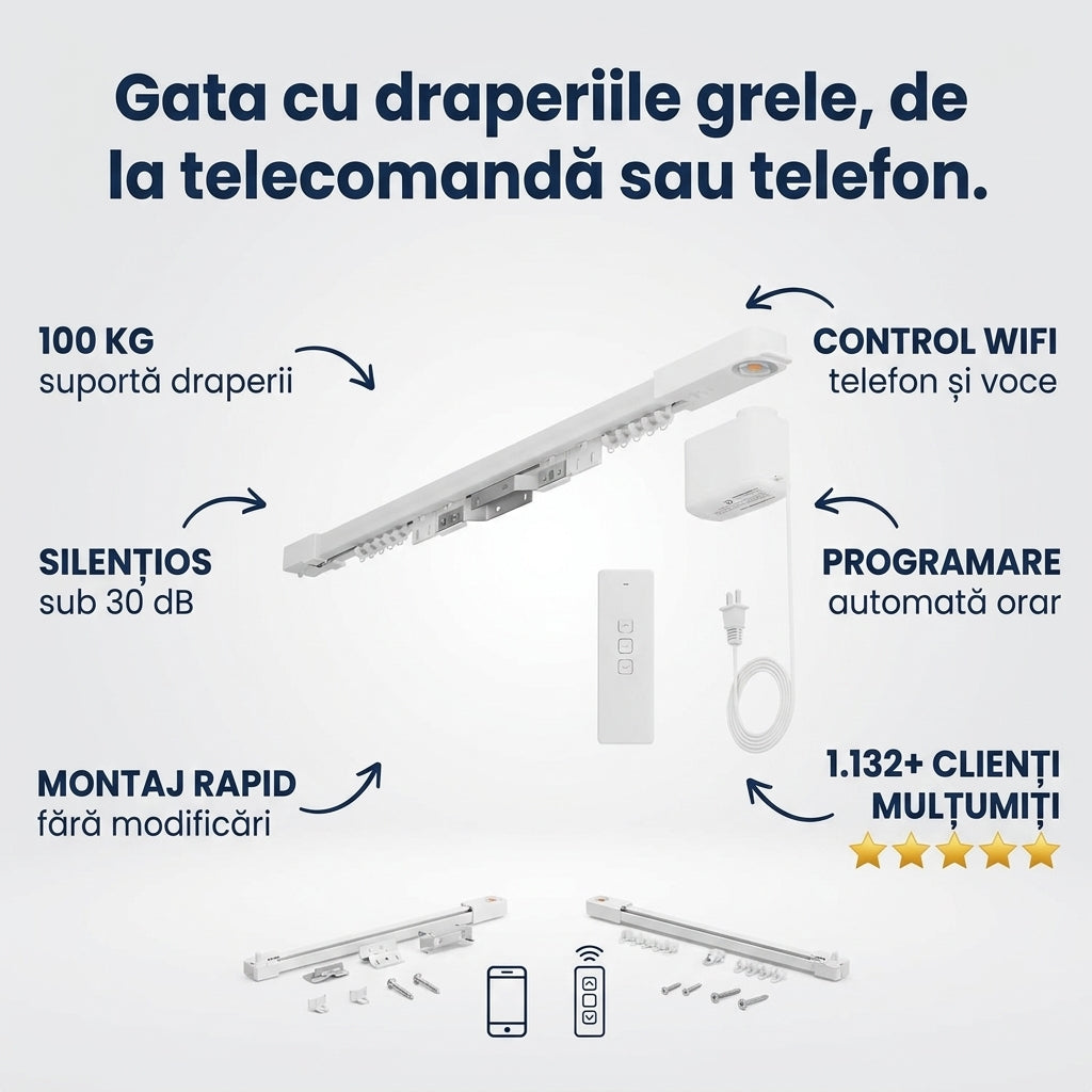 Motor Cortină Inteligent WiFi