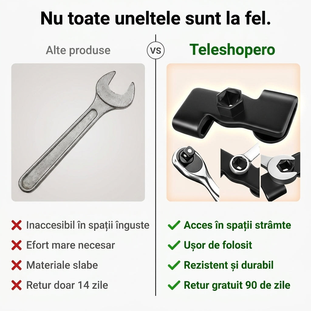 Cheie Extensie Spații Strâmte