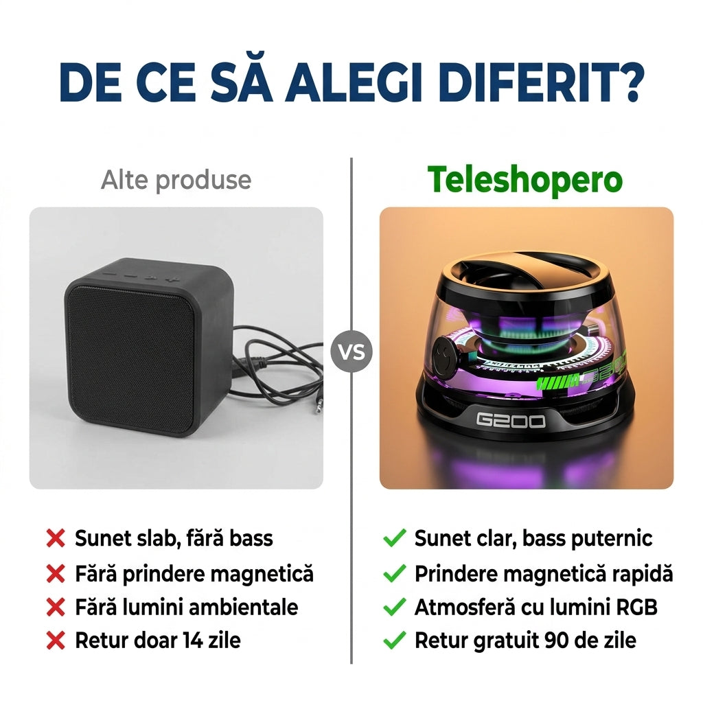 Boxă Magnetică Portabilă LED