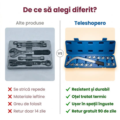 Kit Tensionare Curele Auto