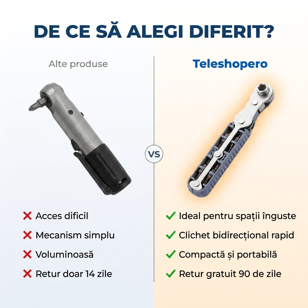 Șurubelniță Clichet Unghiulară