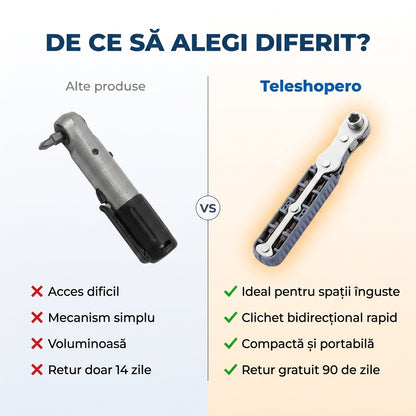 Șurubelniță Clichet Unghiulară