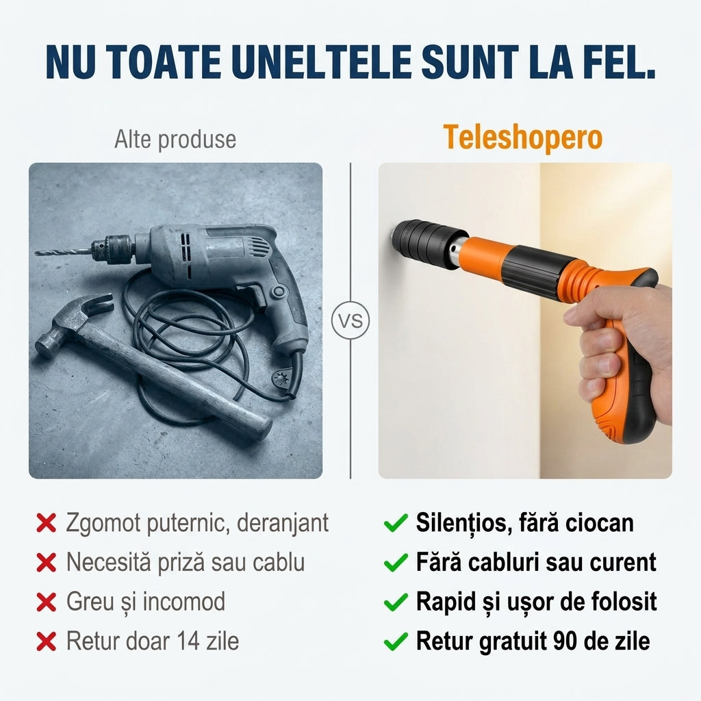 Fixator Cuie Manual Silențios
