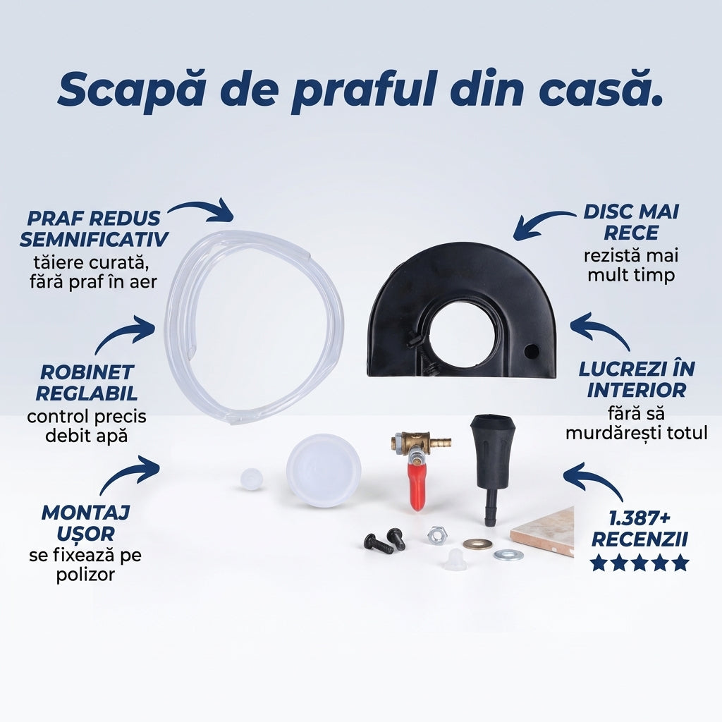 Protecție Polizor cu Apă