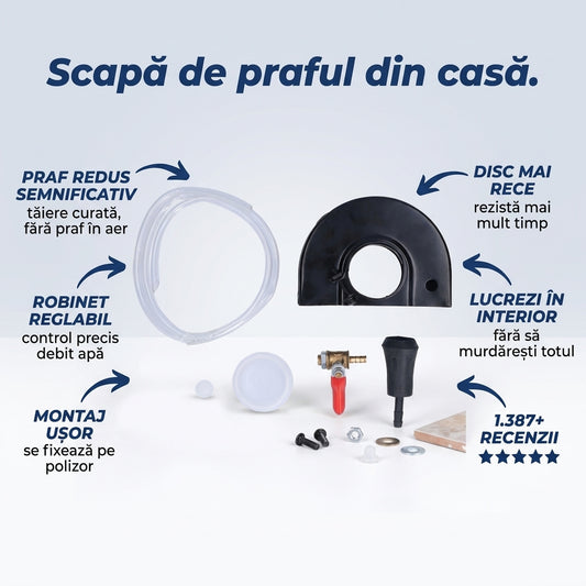 Protecție Polizor cu Apă