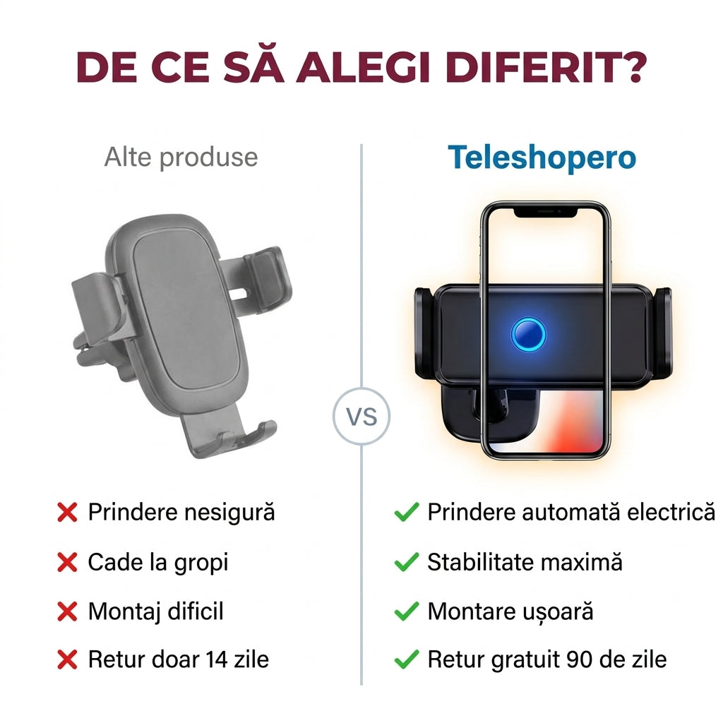 Suport Auto Electric Telefon