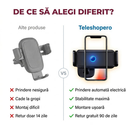 Suport Auto Electric Telefon