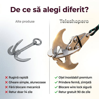 Cârlig Ancoră Pliabil Multifuncțional