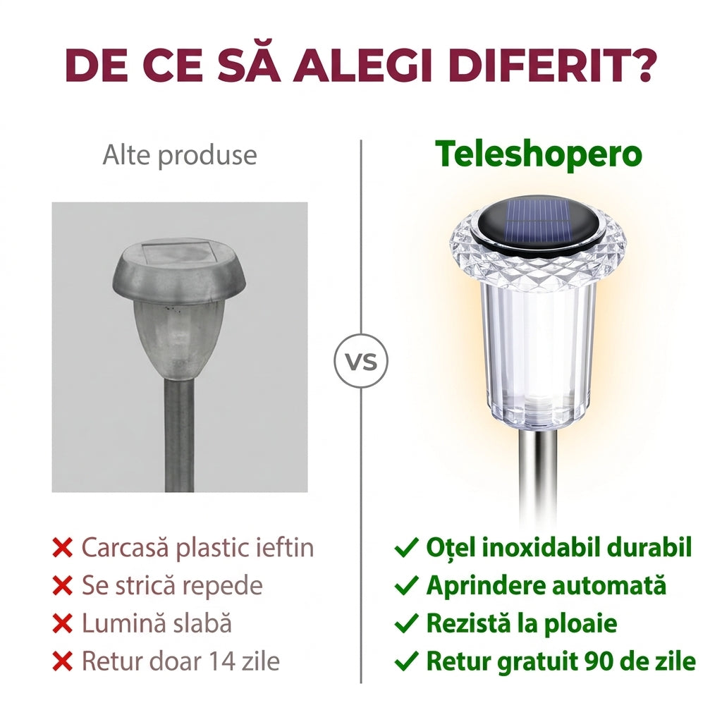 Lumină Solară de Grădină