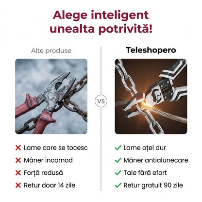 Clește Tăiere Rezistent