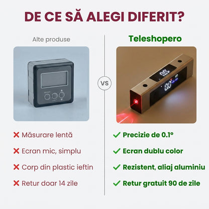 Inclinometru Digital cu Laser