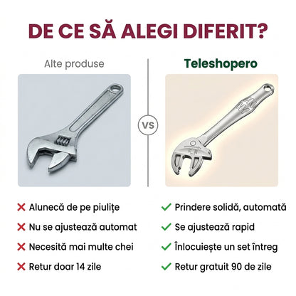 Cheie Autoreglabilă Universală