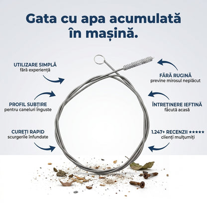 Perie Curățare Scurgere Auto