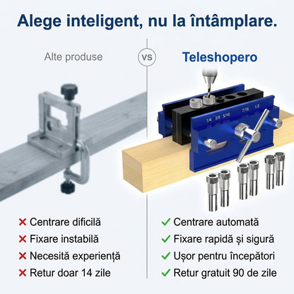 Trusă Jig Centrare Lemn