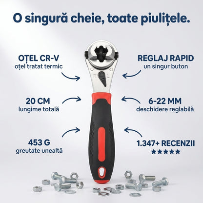 Cheie Reglabilă Cu Clichet