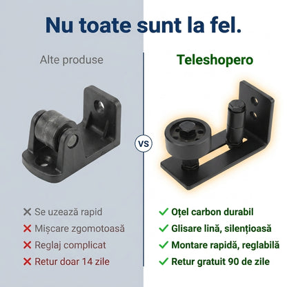 Ghid Pardoseală Ușă Glisantă