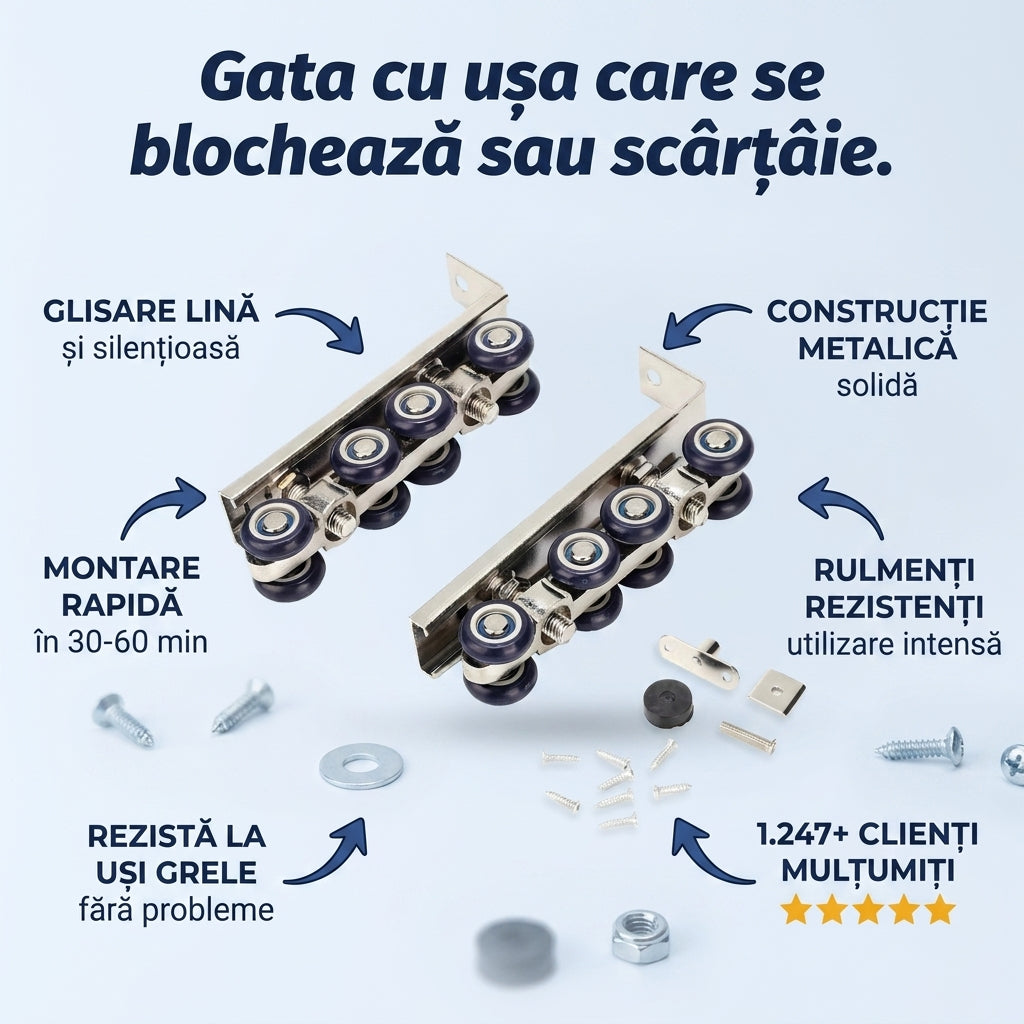 Role Uși Glisante Plafonabile