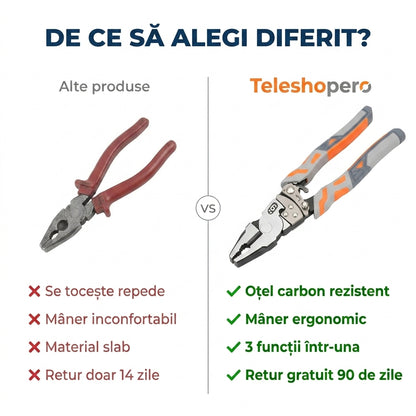 Clește Multifuncțional Pro Atelier