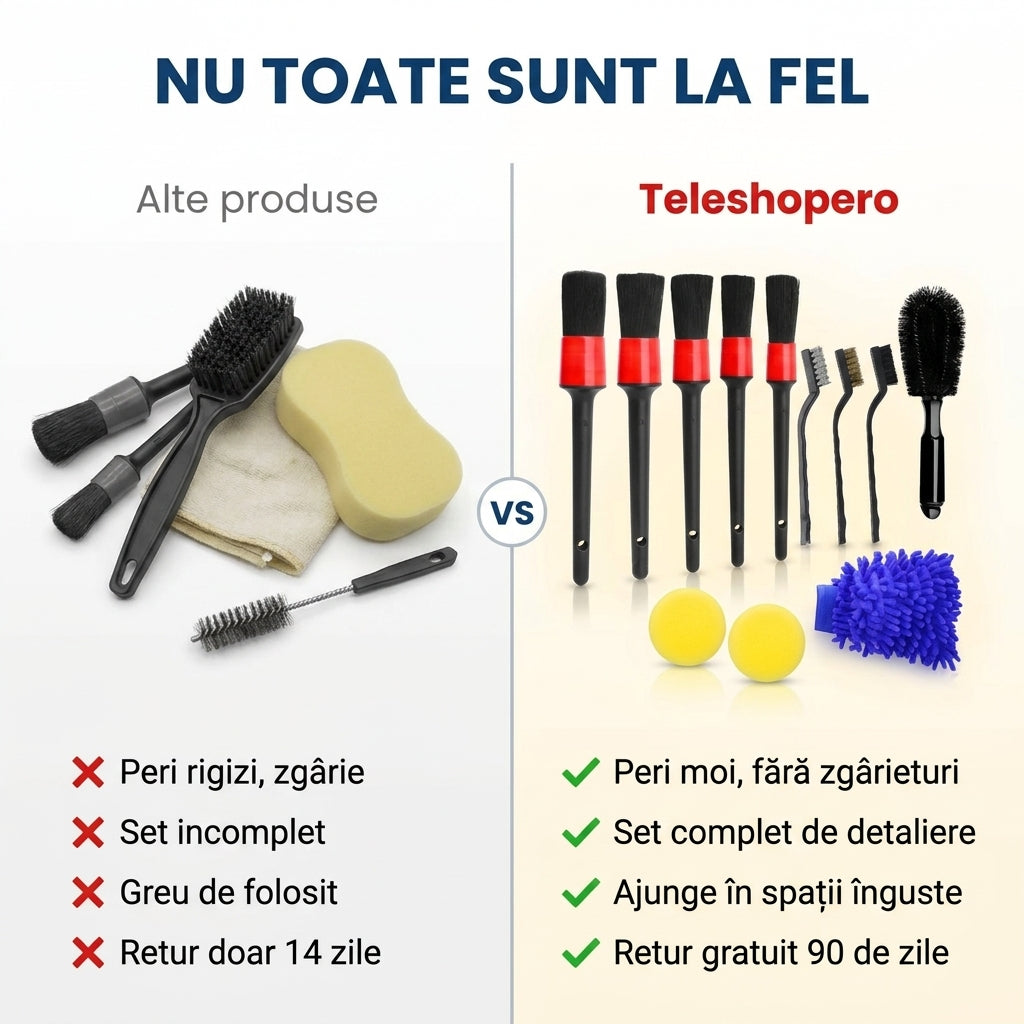 Perii Detaliere Auto