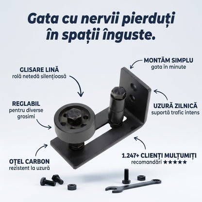 Ghid Pardoseală Ușă Glisantă