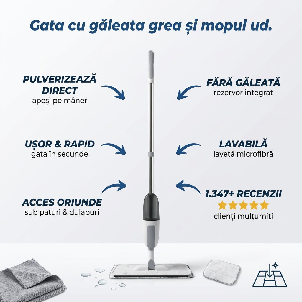 Mop Cu Pulverizator