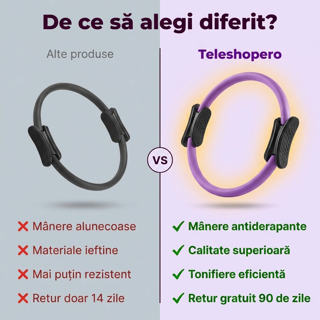 Inel Fitness Multifuncțional