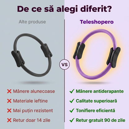 Inel Fitness Multifuncțional