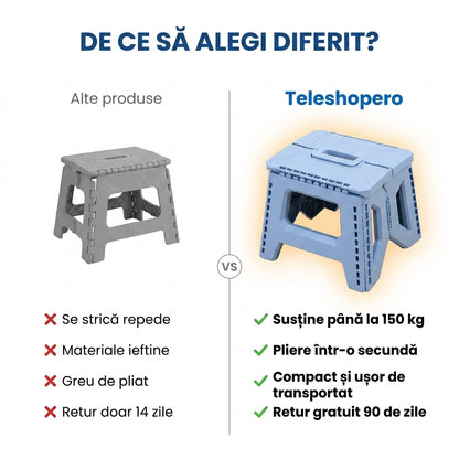 Scaun Pliant Camping Robust