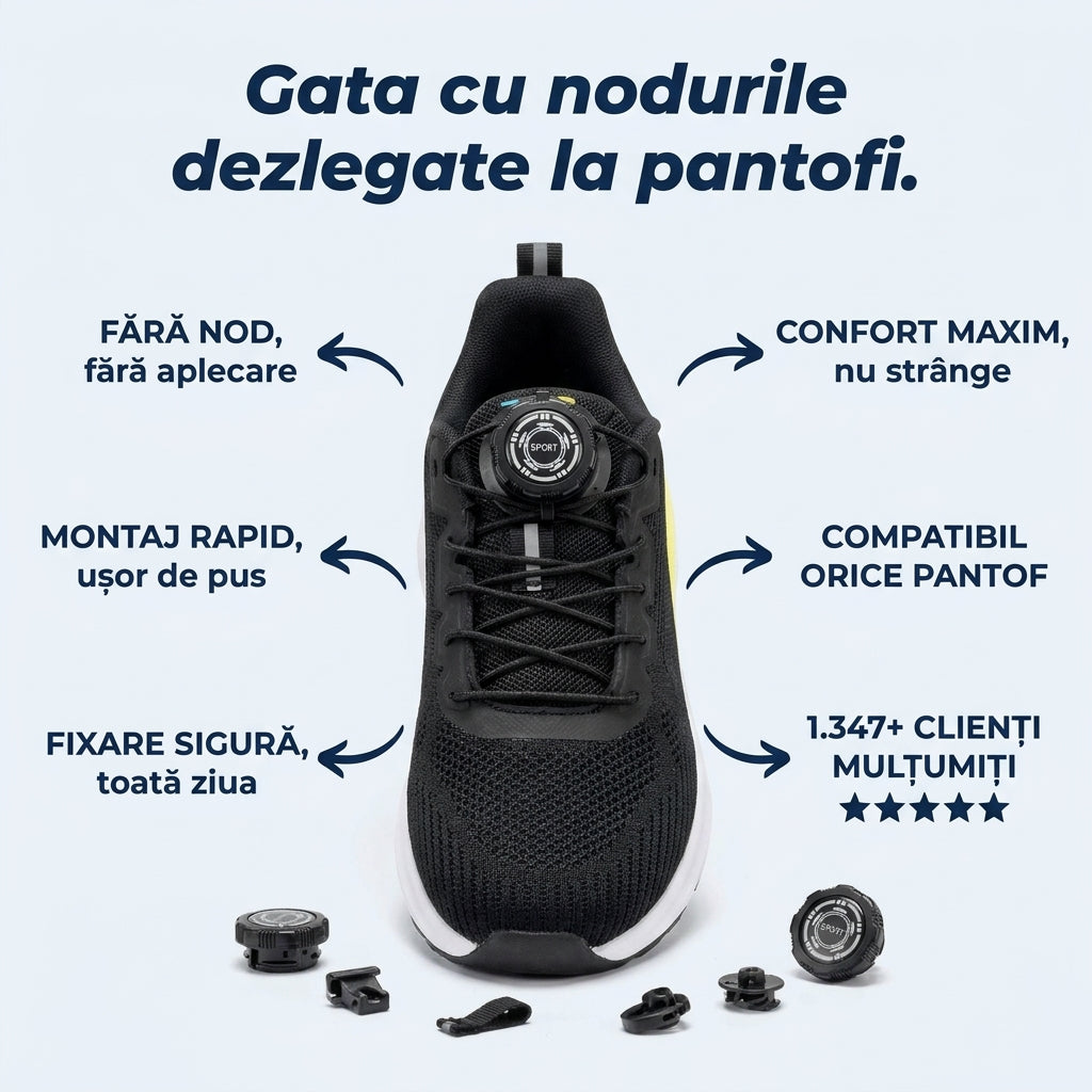 Șireturi Automate Fără Noduri