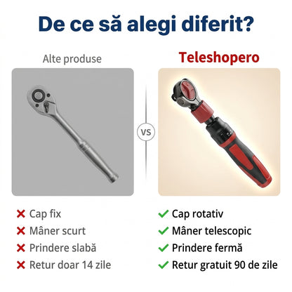 Cheie Clichet Telescopică