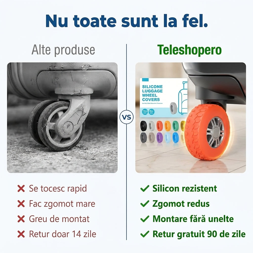 Protecții Silicon Roți Troler