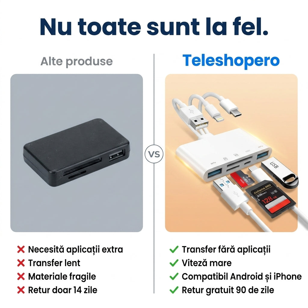 Adaptor Carduri OTG Universal