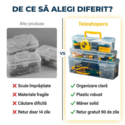 Cutie Organizator Scule Mare