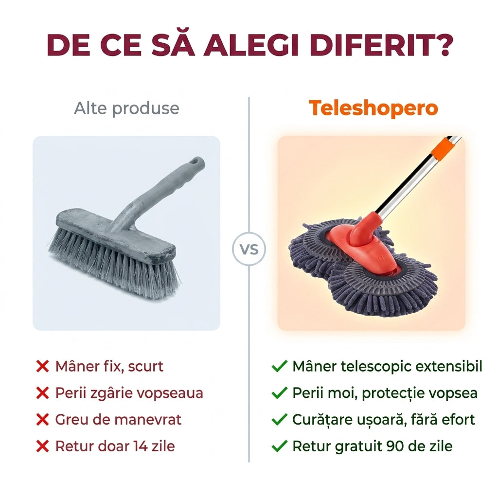 Perie Telescopică Dublă Mașină