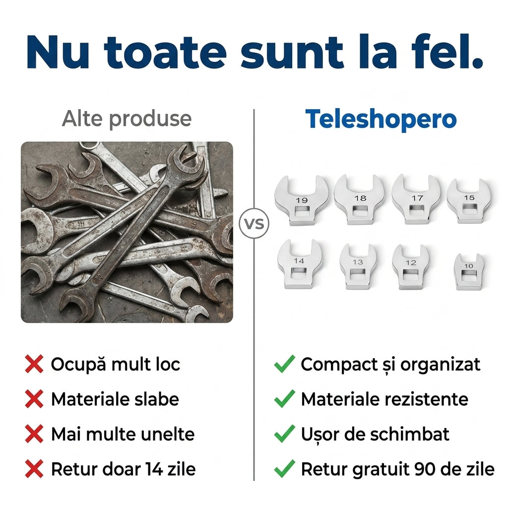 Set Chei Interschimbabile