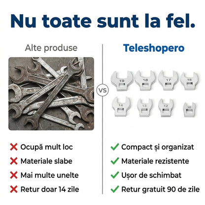 Set Chei Interschimbabile