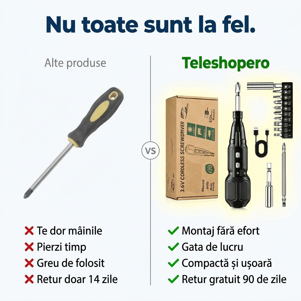 Șurubelnița Electrică Fără Fir