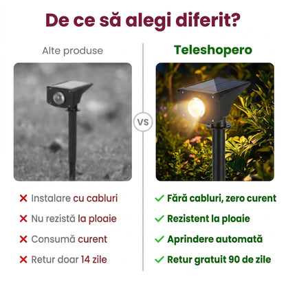 Proiector Solar LED Exterior