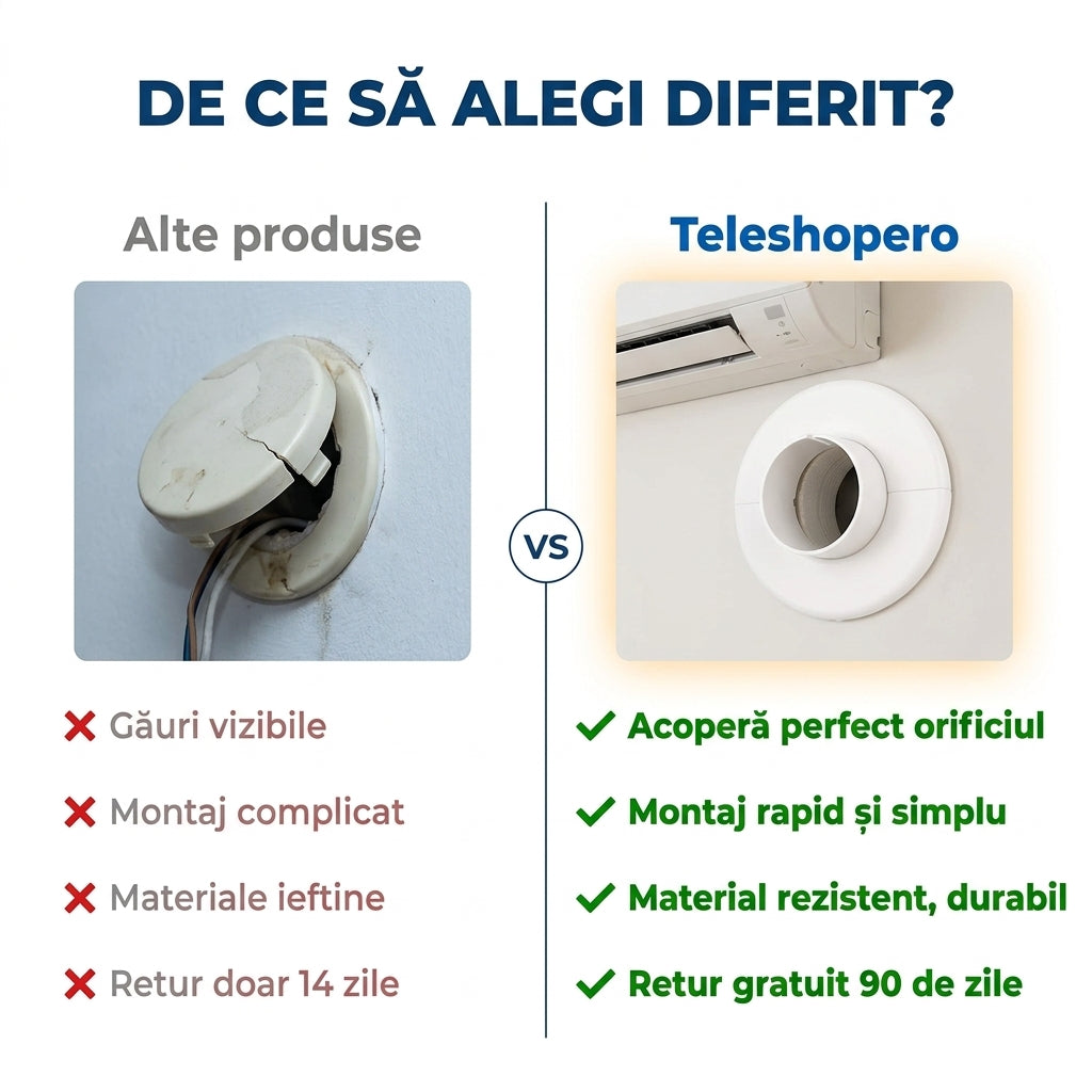 Capac Decorativ Aer Condiționat