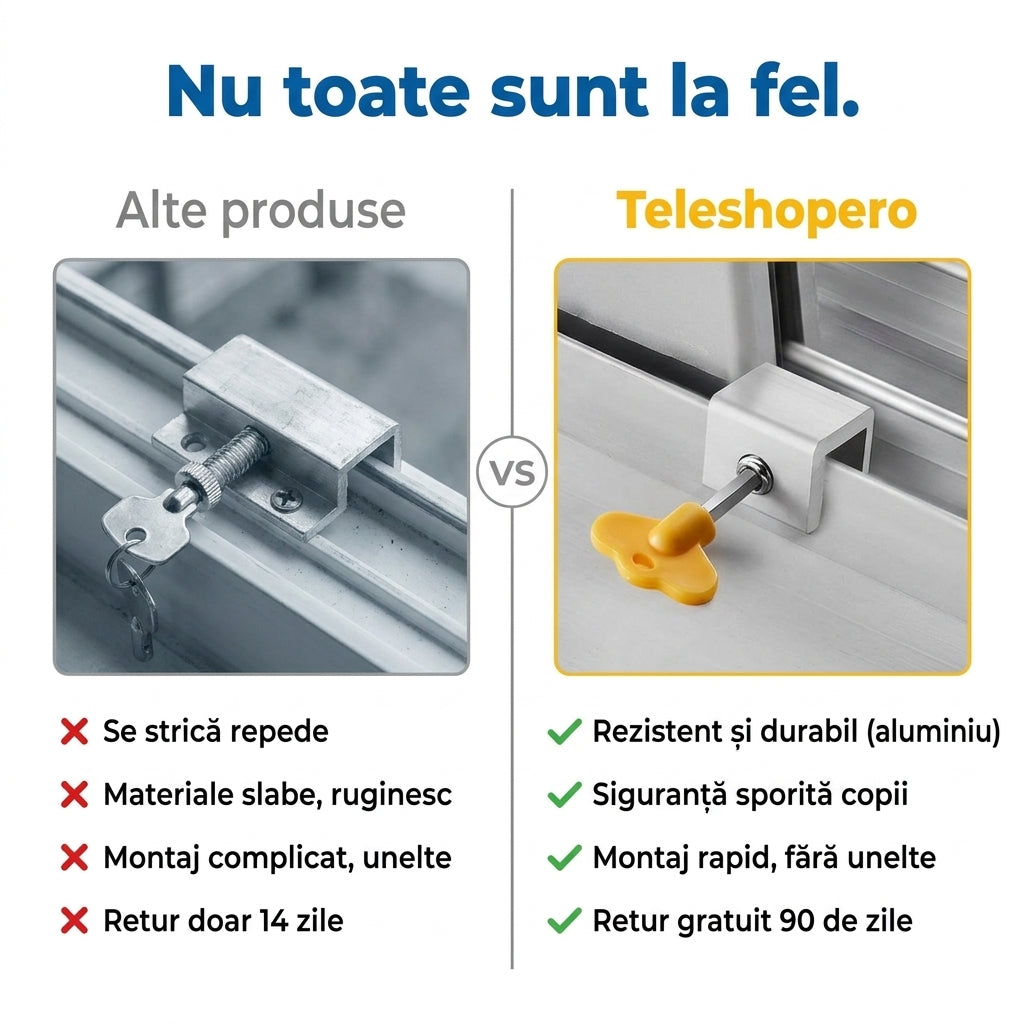 Blocare Geam Aluminiu